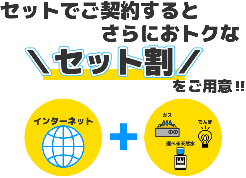インターネットSET